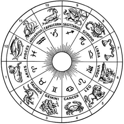 Western Astrology